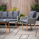 Midori Lounge Set