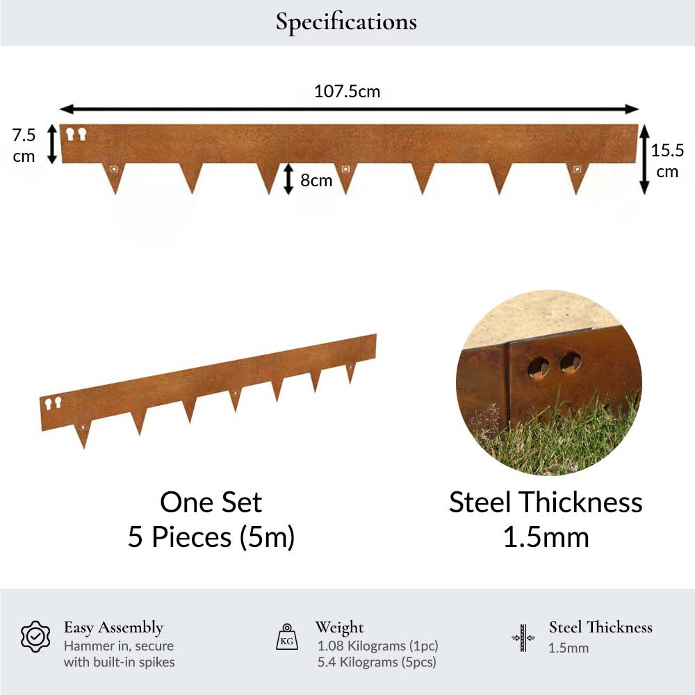 Lawn Edging Dimmentions