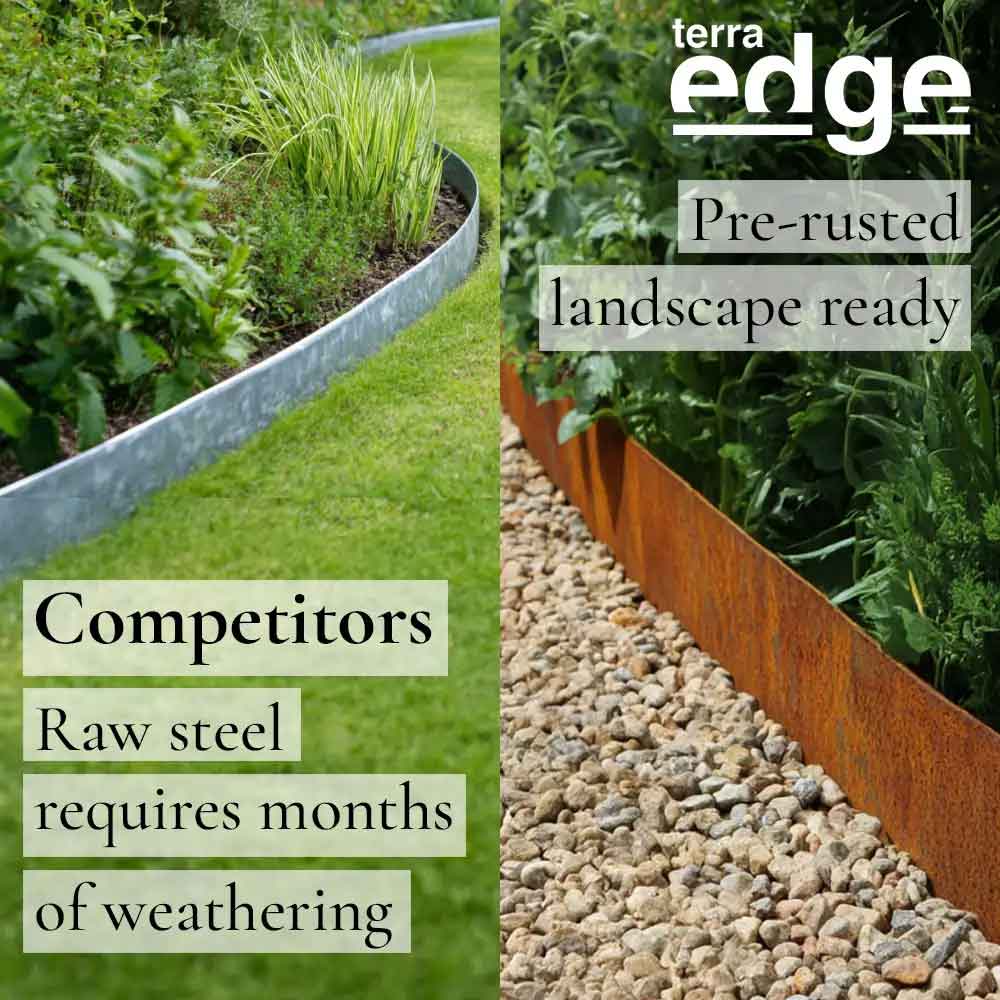 Edge Rust 100cm Corten Steel Lawn Edging 10cm High - Pre-Rusted by Terra Edge ...