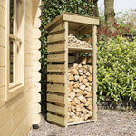 Log Store #Narrow