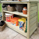 Premier Potting Station